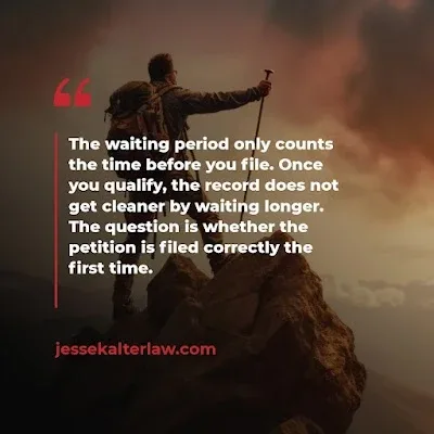 Jesse Kalter Law