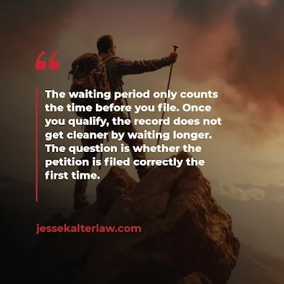 Jesse Kalter Law
