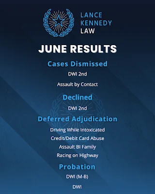 Lance Kennedy Law