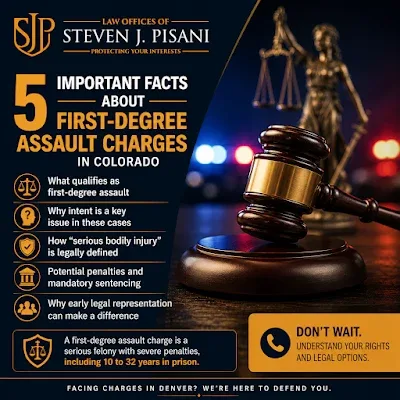 Law Offices of Steven J. Pisani, LLC