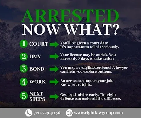 Right Law Group - Colorado Springs Criminal Defense Attorneys and DUI Lawyer