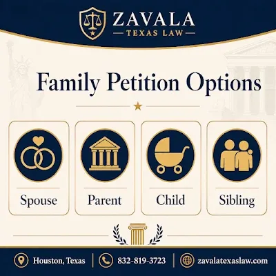 Zavala Texas Law