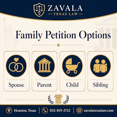 Zavala Texas Law